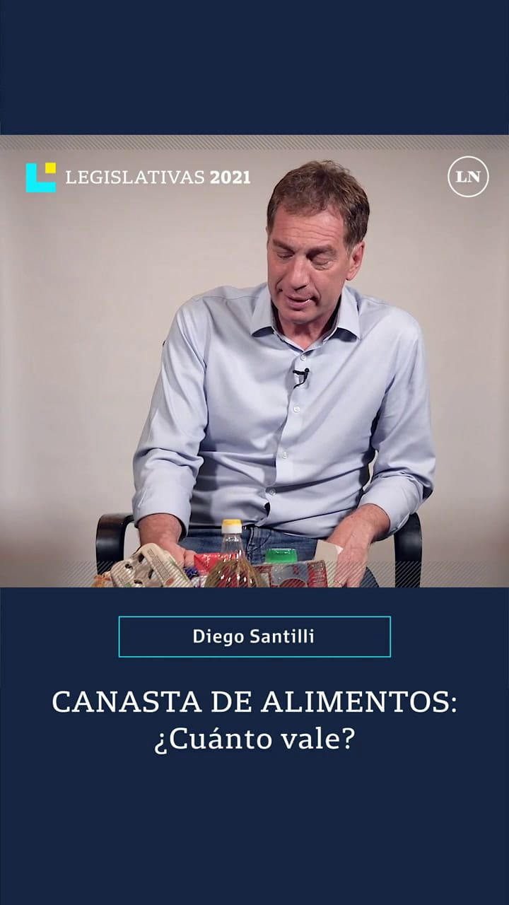 Canasta de alimentos: ¿cuánto vale? Responden los candidatos a diputado