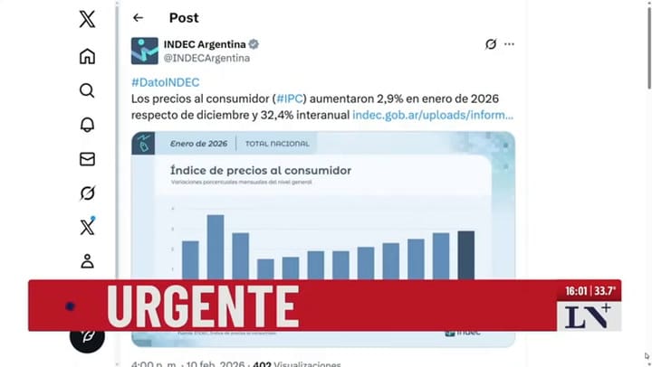 De cuánto fue la inflación de enero 2026