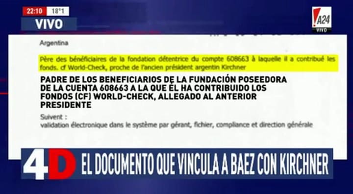 Documentos revelan que Báez y sus hijos manejaron empresas offshore por donde circularon millones