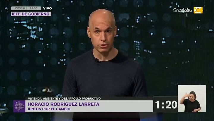 El discurso del candidato a jefe de gobierno Horacio Larreta con respecto al medio ambiente