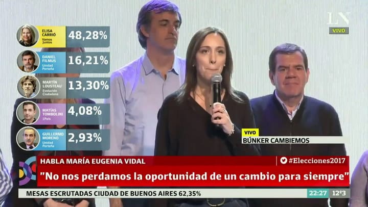 El canto en el búnker de Cambiemos: 'No vuelven más'