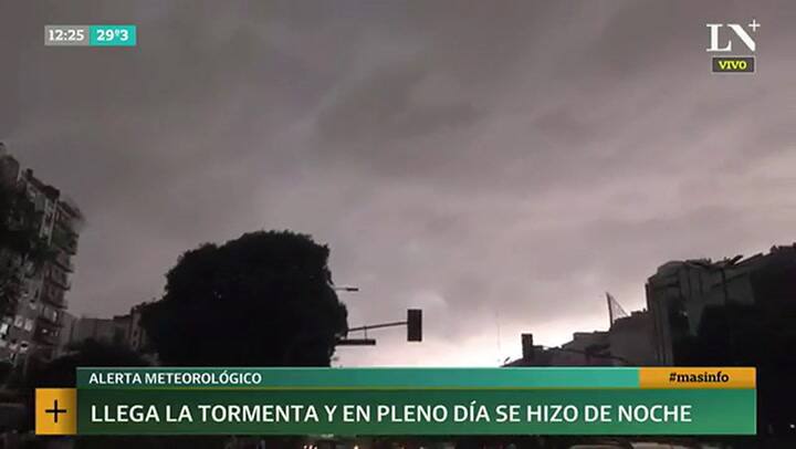 Alerta metorológico: diluvia en la ciudad