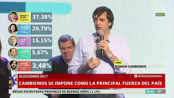 Esteban Bullrich: 'En la Provincia empiezan a asustarse los corruptos y los mafiosos'