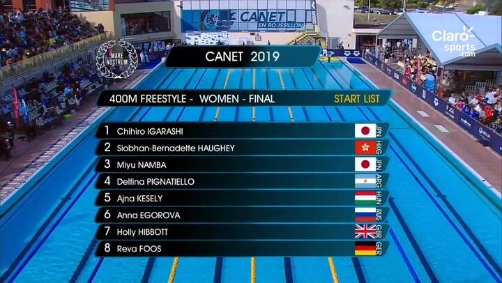 Delfina Pignatiello batió su propio récord en los 400 metros libres - Fuente: Claro Sports