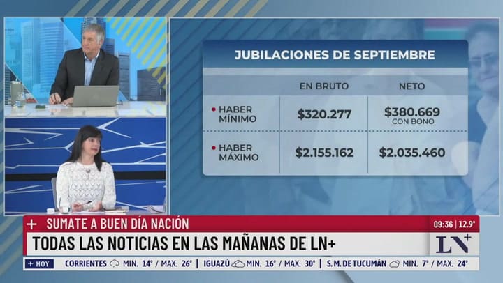 ¿Cuánto cobran los jubilados en septiembre 2025?