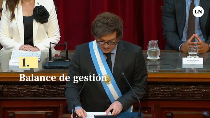 El discurso de Milei. Las 10 ideas principales