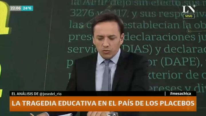 Editorial José del Rio - La tragedia educativa en el país de los placebos