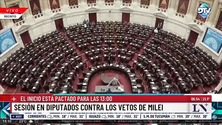 Cortes Zona Congreso