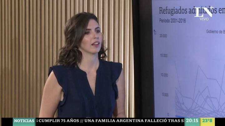 A quienes afecta el veto migratorio de Donald Trump