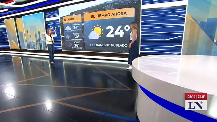 El tiempo en la ciudad de Buenos Aires