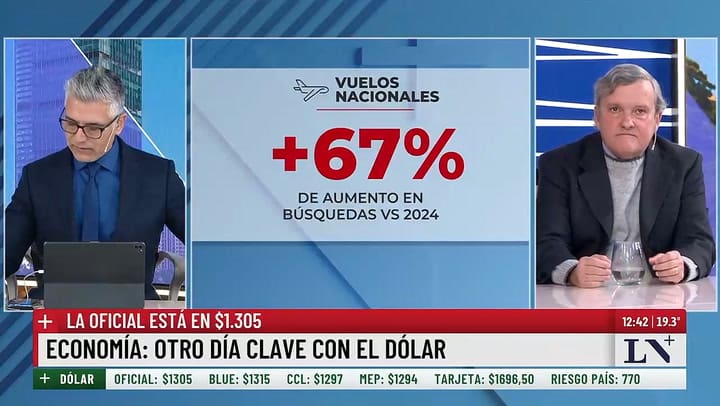 El economista Aldo Abram en LN+