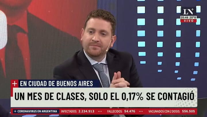 Soledad Acuña sobre las consecuencias de la pandemia: 'Hubo una catástrofe educativa'