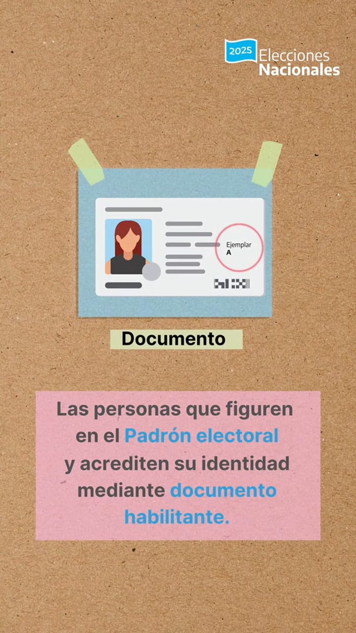 Qué personas pueden votar y cuáles son las que no podrán hacerlo en las elecciones legislativas 2025