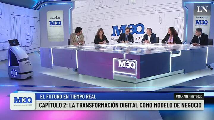 Resumen Management 2030