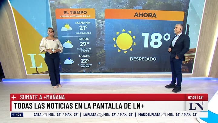 El pronostico del tiempo para el fin de semana largo en la ciudad de Buenos Aires