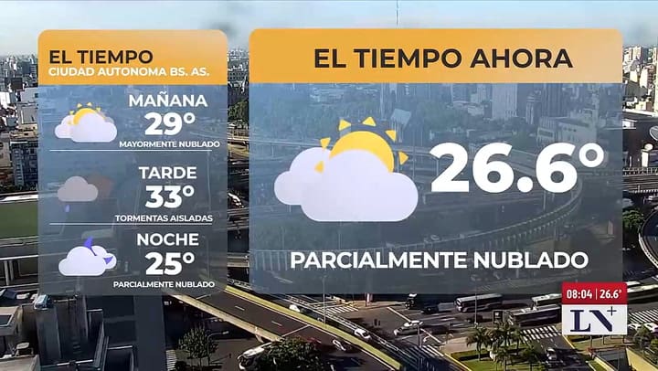 A que hora llueve hoy