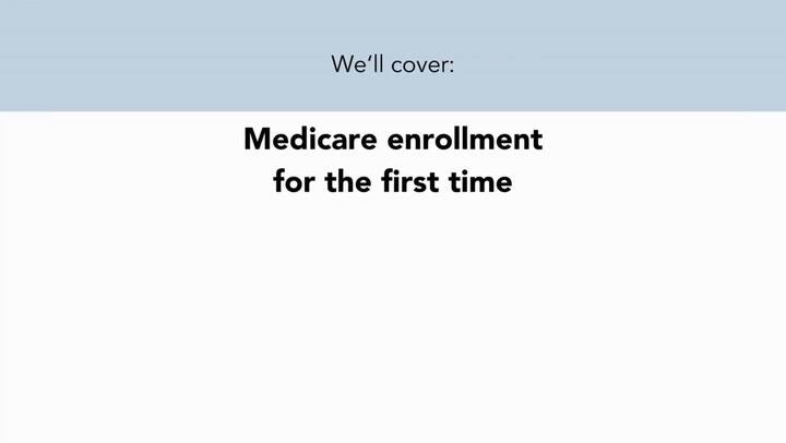 Medicare Explained- A Deep Dive Into Enrollment Periods