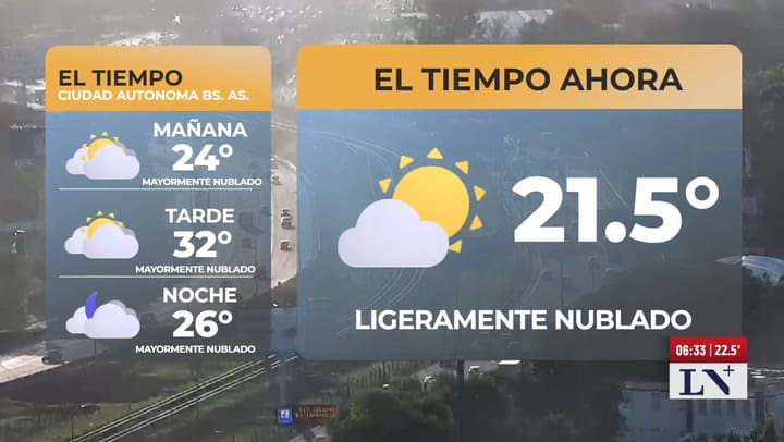 El tiempo ahora en la ciudad de Buenos Aires