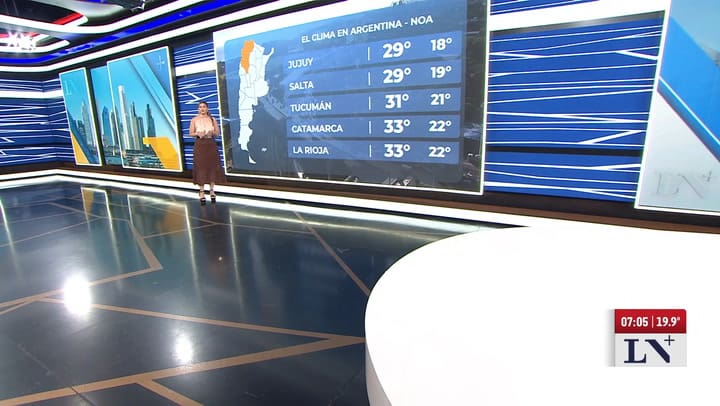 SMN region por region