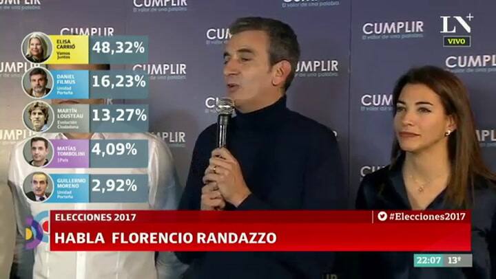 Habla Randazzo desde el búnker de Cumplir
