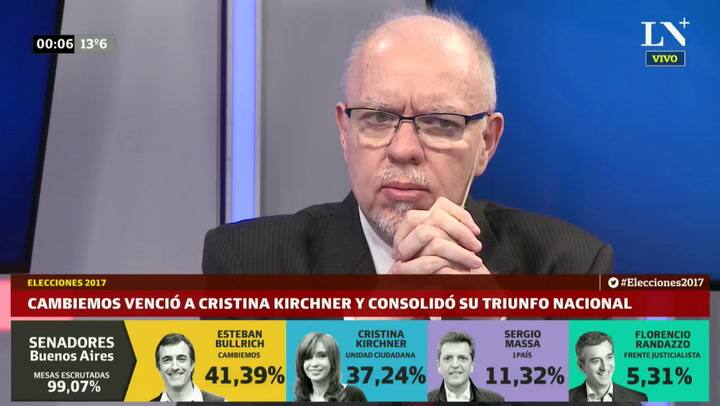 Elecciones 2017: Las tres respuestas de Fernández Díaz a Cristina Kirchner