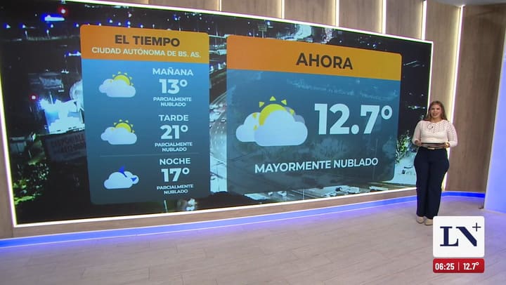 Pronostico del tiempo