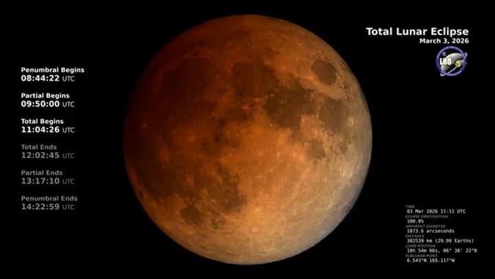 Así se verá la "Luna de Sangre" este martes 3 de marzo de 2026