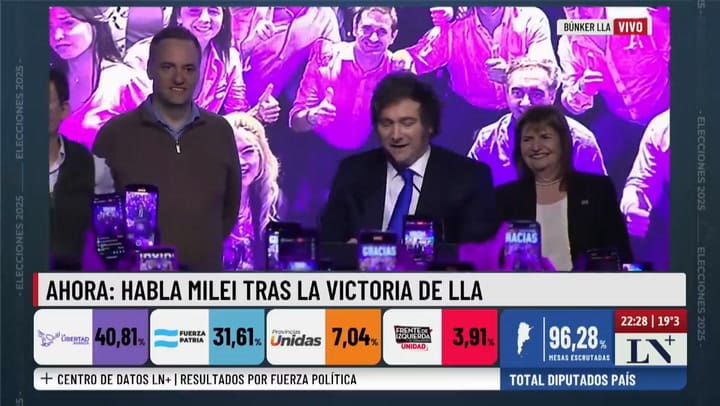 El discurso completo de Javier Milei tras la victoria de LLA