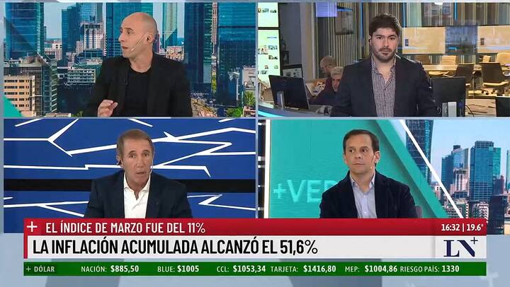 La inflacion de marzo fue del 11%