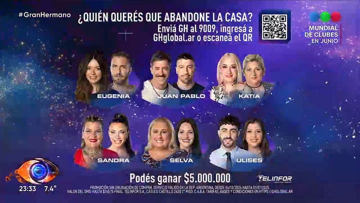Ya estan los nuevos nominados de Gran Hermano