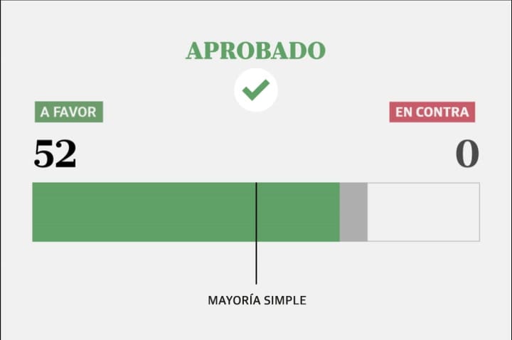 JUBILACIONES APROBADO 1007