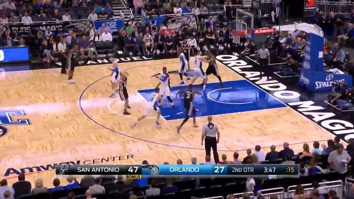 Grandes jugadas de Ginóbili