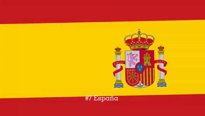 La lista de los países más groseros del mundo