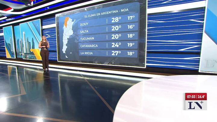 El tiempo en la Argentina: region por region