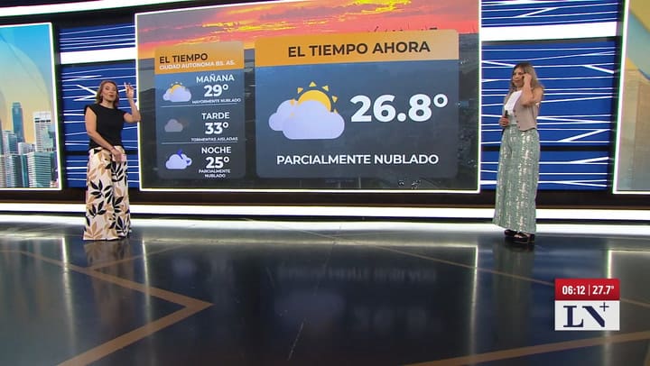 Manana nublada de mucho calor y clima muy pesado en la ciudad de Buenos Aires