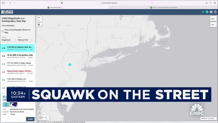 2024-04-05t144657z 237048453 Owcncv107397448 Rtrmadv Stream-2000-16x9-mp4 Cnbc