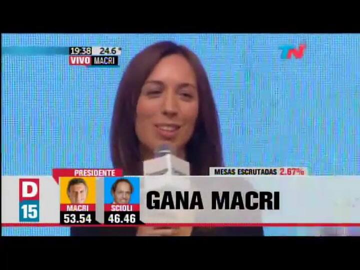 Elecciones 2015: minuto a minuto, los resultados para conocer al próximo presidente