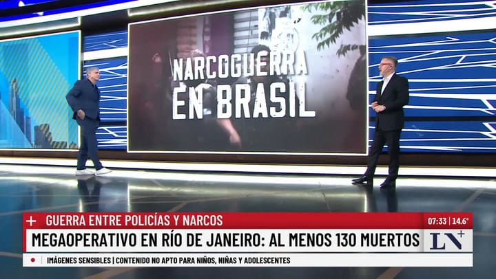 Cronologia del megaoperativo antinarco en Brasil