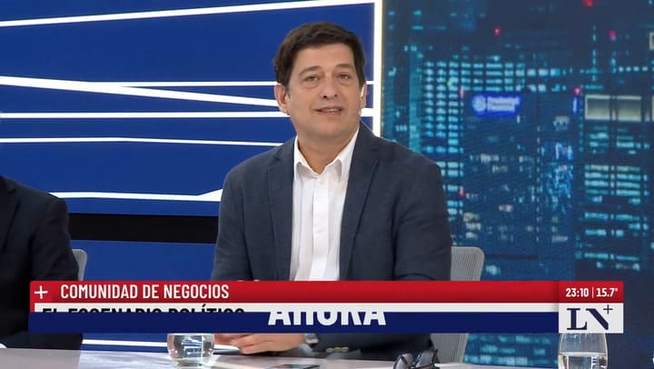 El Escenario Político En El Marco Electoral El Análisis En Comunidad De Negocios