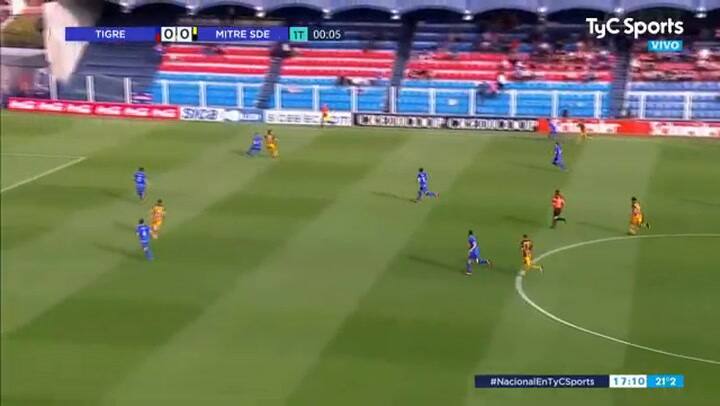 Resumen completo de Tigre 3-3 Mitre (SdE), disputado el 12 de octubre de 2021