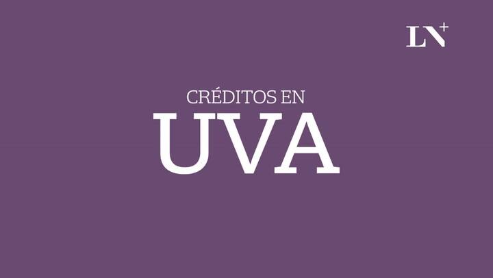 Créditos hipotecarios: ¿Cuál te conviene sacar?