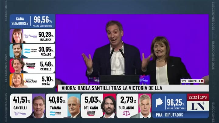 Discurso de Patricia Bullrich y Diego Santilli tras la victoria de LLA en las elecciones 2025