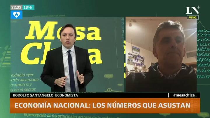 Rodolfo Santangelo: “El dólar paralelo es un buchón”