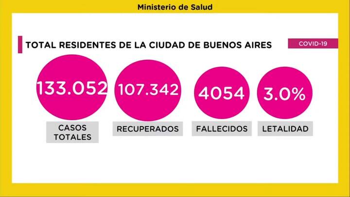 Conferencia de la ciudad sobre la situación frente al nuevo coronavirus (09/10/2020)