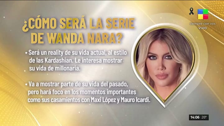 Se conoció cómo será la serie de Wanda Nara y ya hay sorpresas