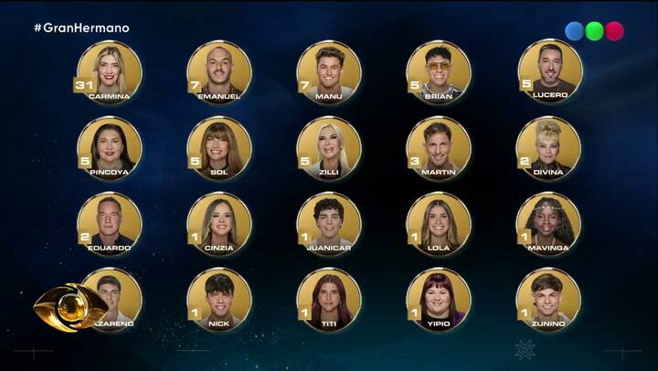 La primera nominación de Gran Hermano 2026 dejó a ocho en placa