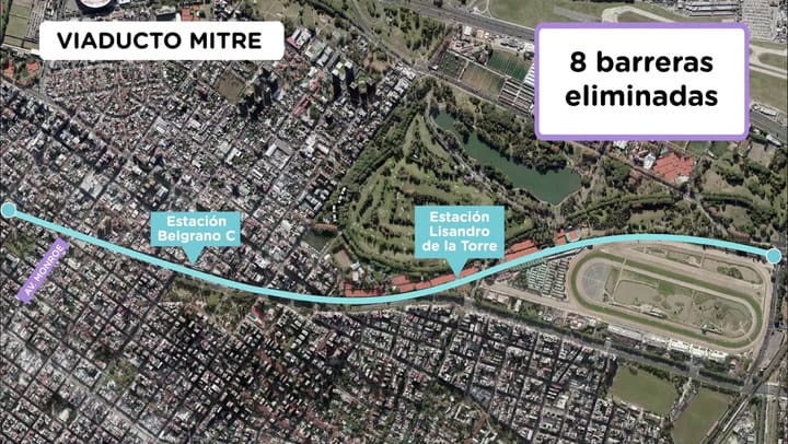 Apertura de calles gracias al Viaducto Mitre