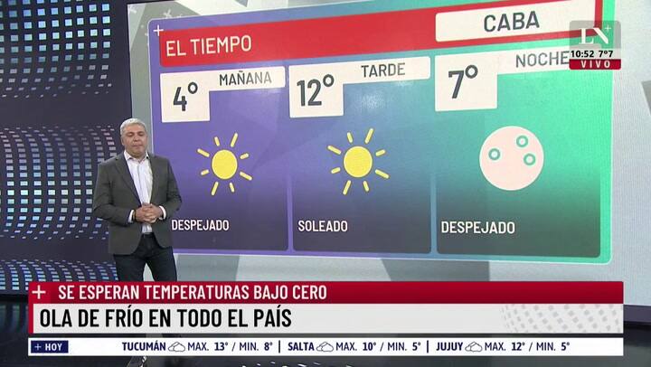 Una ola de frío llegó a Buenos Aires este fin de semana