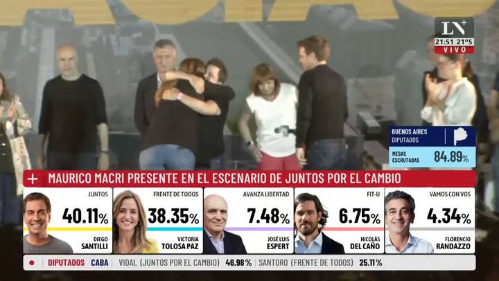 María Eugenia Vidal: 'La gente dijo basta'.