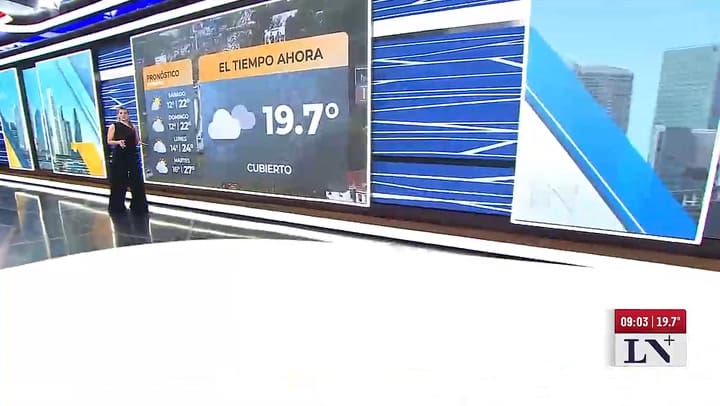 El pronostico del tiempo en LN+